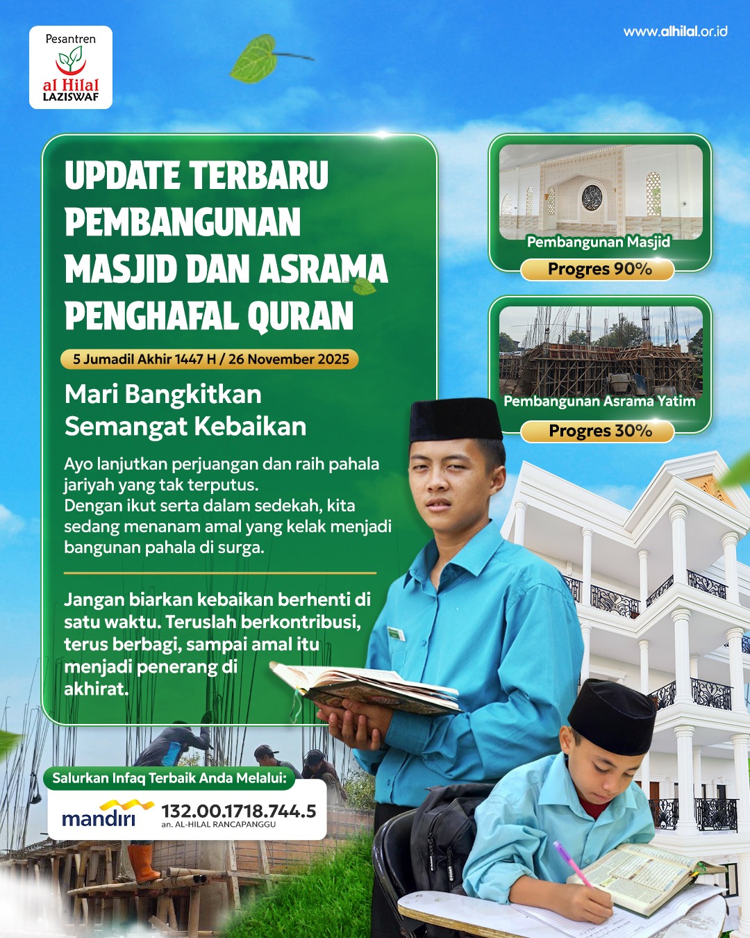 Wakaf Produktif Membangun Generasi Qurani