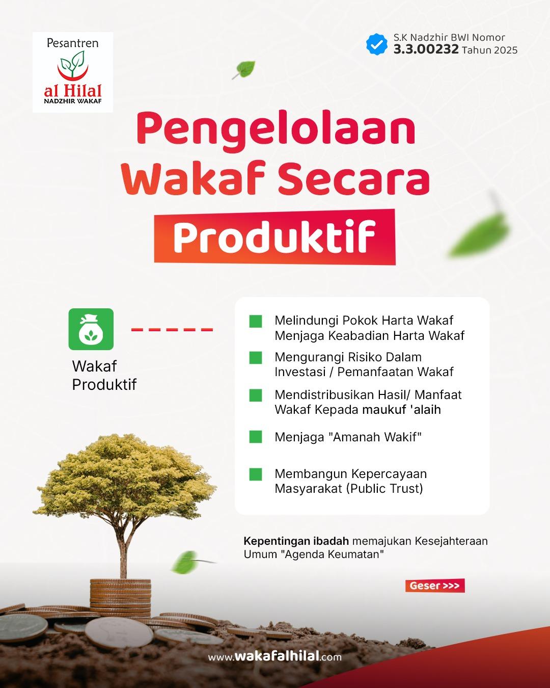 Pengelolaan Wakaf Secara Produktif untuk Kemaslahatan Umat