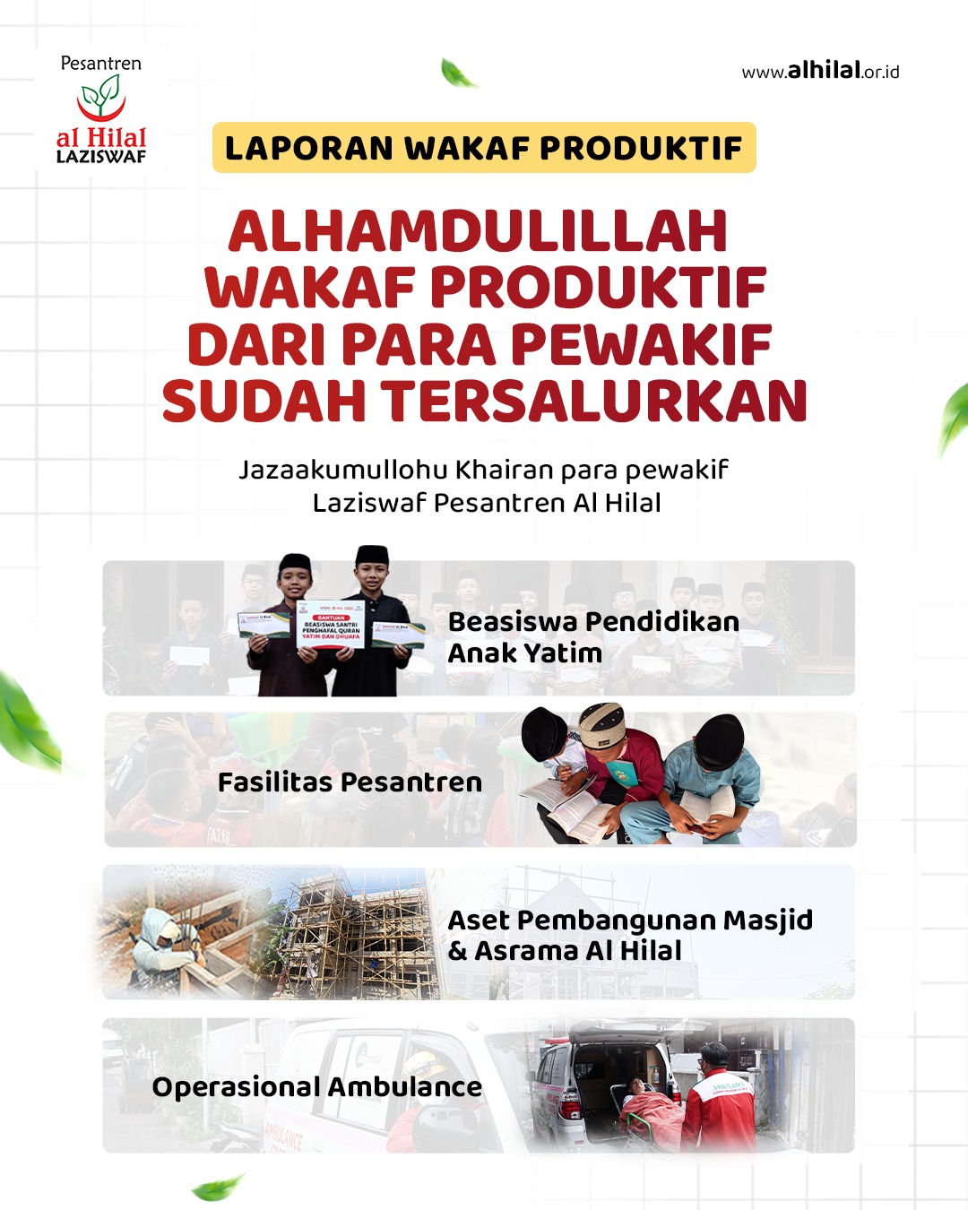 Laporan Penyaluran Wakaf Produktif Al Hilal: Bukti Manfaat Nyata untuk Umat